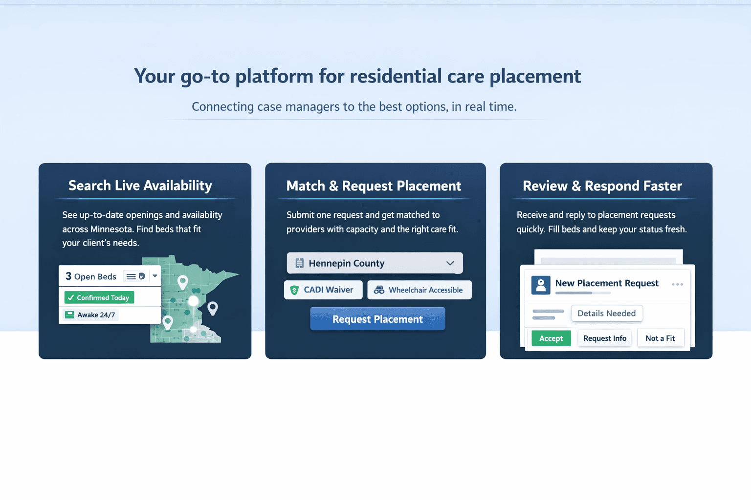 Your go-to platform for residential care placement — Search live availability, match and request placement, review and respond faster